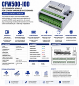 CFW500‑IOD