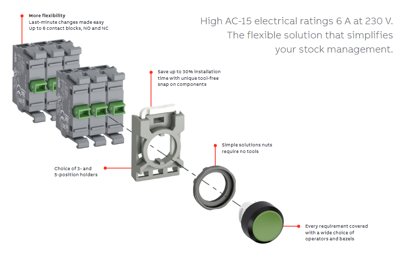 CL2-513G, CL2-513R, 