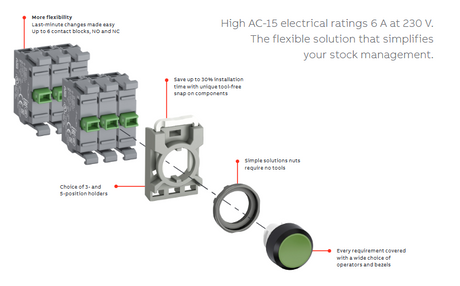 CL2-513G, CL2-513R, 