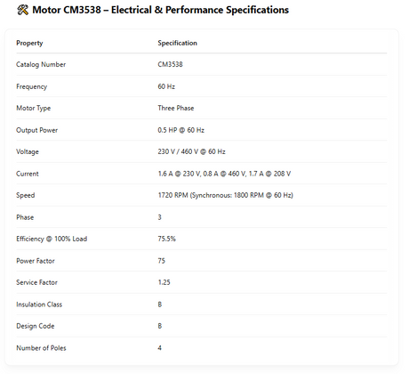 CM3538