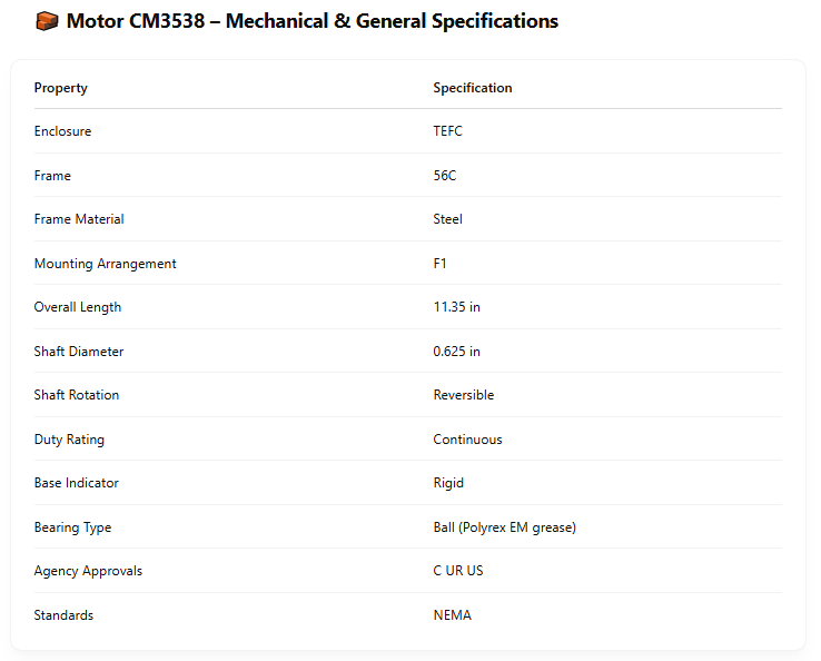 CM3538