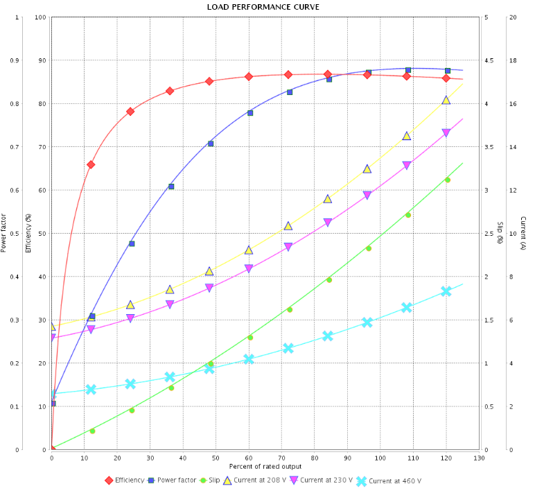 CP005402NPW01