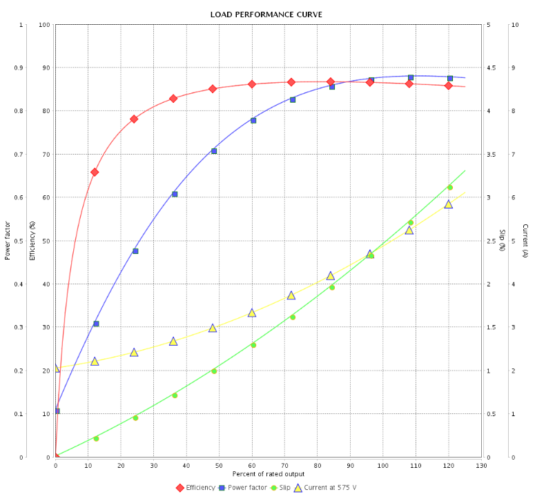 CP005502NPW01