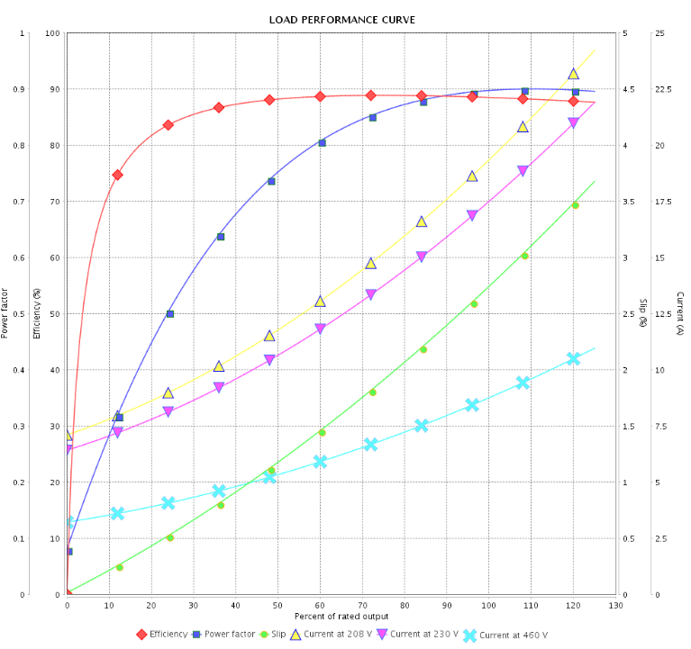 CP007402NPW01