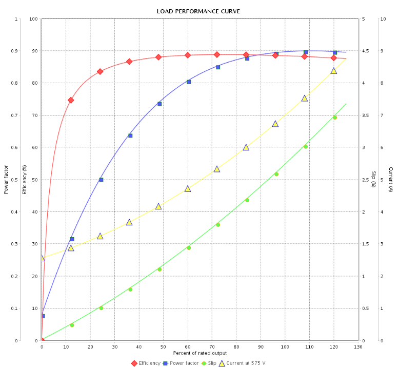 CP007502NPW01