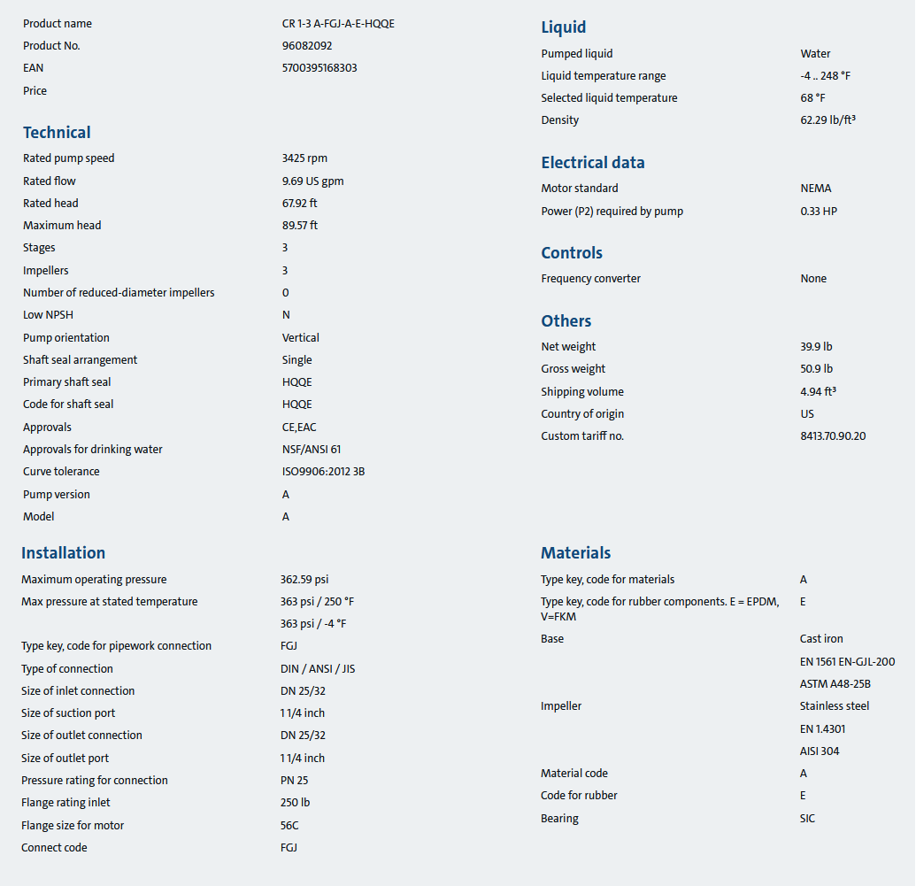 CR 1-3 A-FGJ-A-E-HQQE