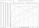 CSPM3558T