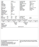 CT000506NPW22