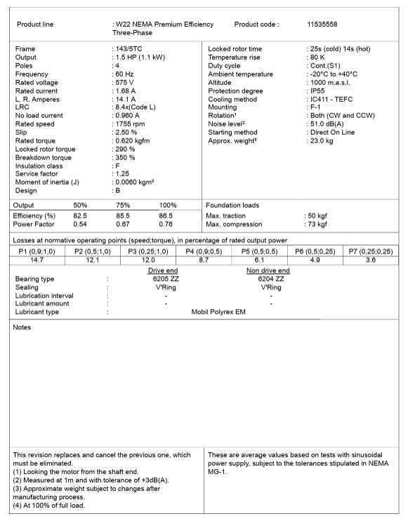 CT001504NPW22