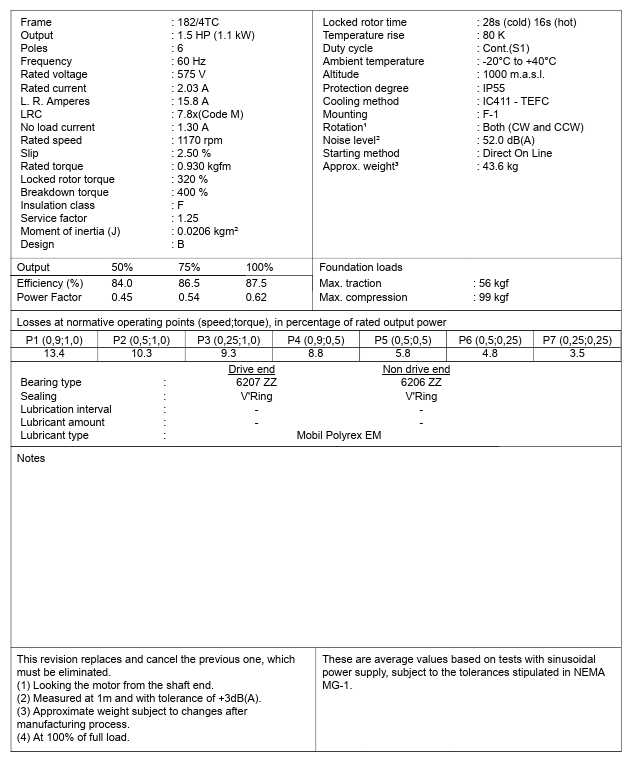 CT001506NPW22