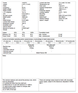CT002502NPW22