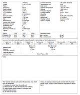 CT002504NPW22