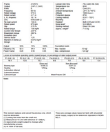 CT002508NPW22