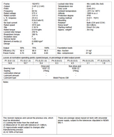 CT003502NPW22