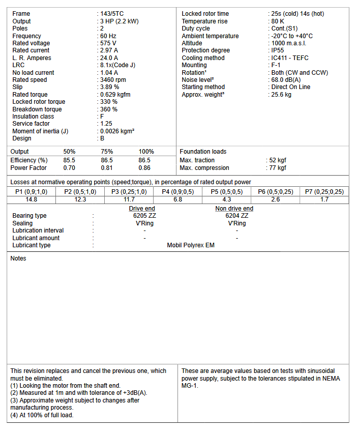 CT003502NPW22145T