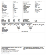 CT003506NPW22