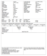 CT005504NPW22