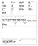 CT005506NPW22