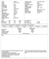 CT020504NPW22