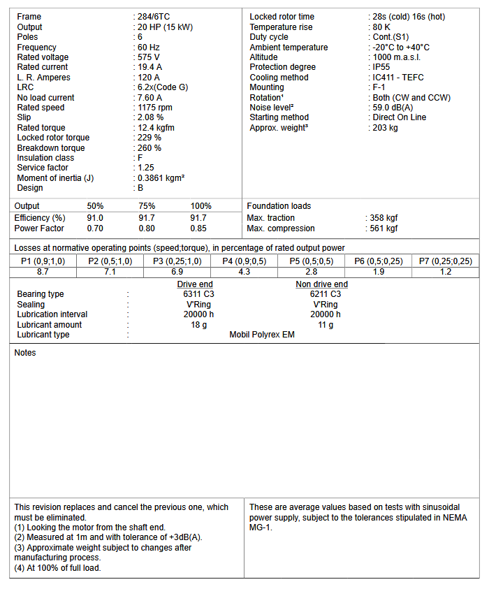 CT020506NPW22