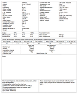 CT020506NPW22
