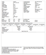 CT025506NPW22