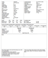 CT030502NPW22
