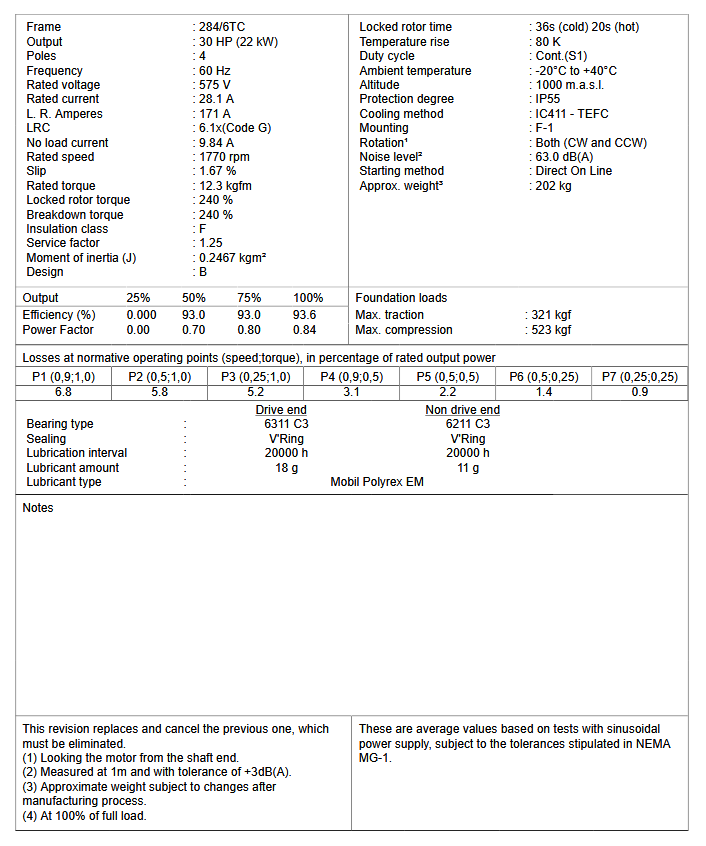 CT030504NPW22