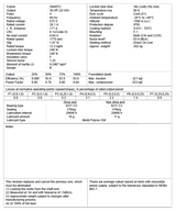 CT030504NPW22