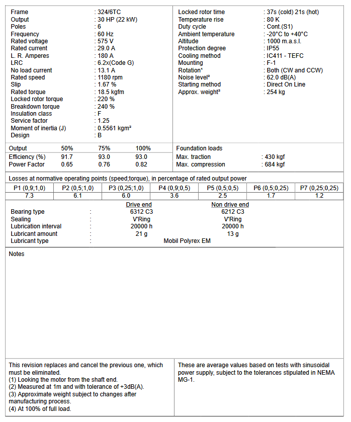 CT030506NPW22