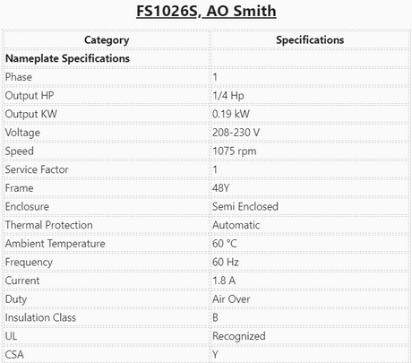 FS1026S, AO Smith, 1/4Hp, 1075 Rpm, 208/230 Volts, Frame: 48Y, - Electrical Motors - E-Motor Nations - electric motors - [product_tags]- motor electric - moteur électrique - moteurs - drive - replacement - venmar - hvac - méchoui - capacitor - condensateur - fan