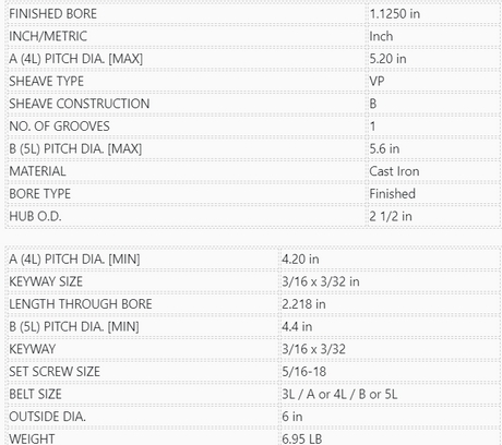1VP60-1-1/8,Masterdrive,Dia 6.00'',Bore 1-1/8'',Variable Pitch Adjustable, - PULLEY - E-Motor Nations - electric motors - [product_tags]- motor electric - moteur électrique - moteurs - drive - replacement - venmar - hvac - méchoui - capacitor - condensateur - fan