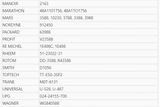 X005, Marathon, 1/2Hp, 1075 Rpm, 208-230V, Fr:48, FD1056, K055WMM1258012B - HVAC ELECTRIC MOTOR - E-Motor Nations - electric motors - [product_tags]- motor electric - moteur électrique - moteurs - drive - replacement - venmar - hvac - méchoui - capacitor - condensateur - fan