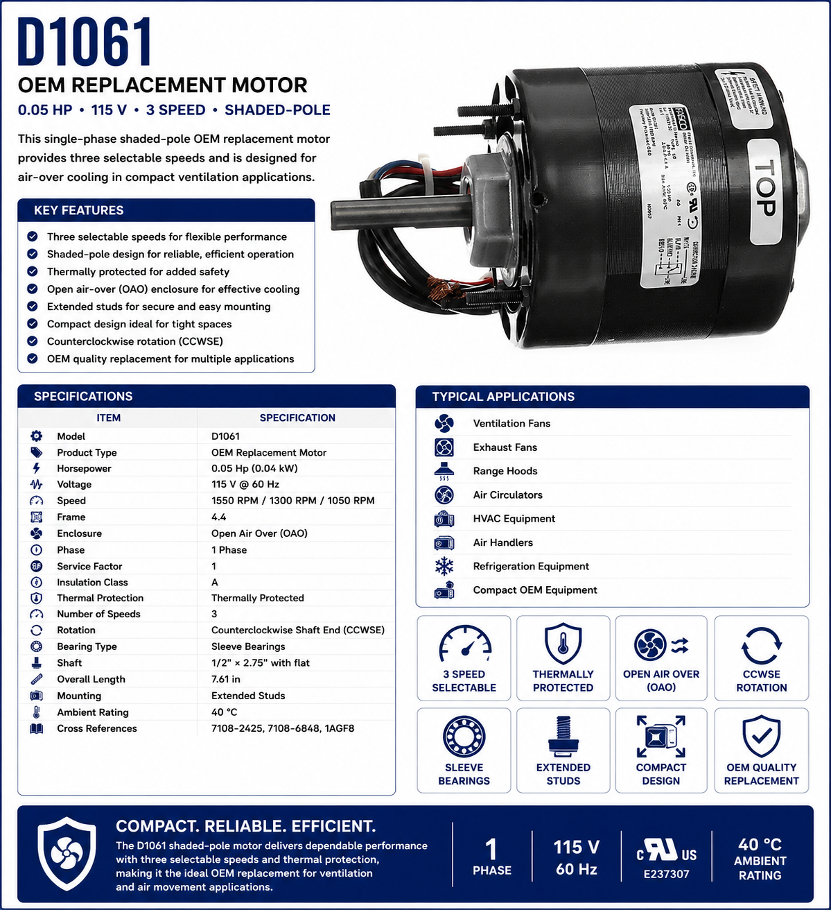 D1061