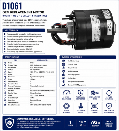 D1061