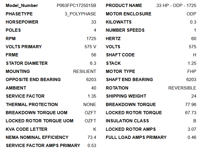 D13P2GH