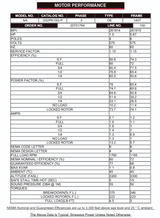 D32PK10G-P