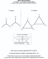 D32PK10G-P