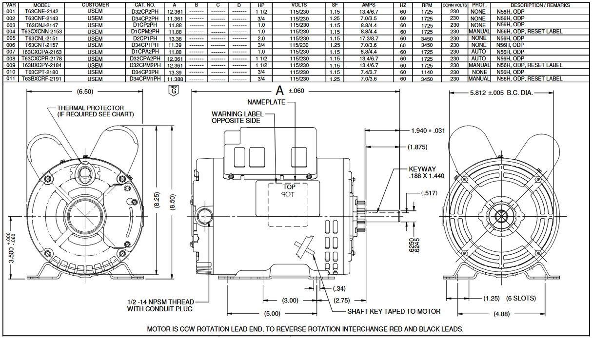 D34CP2PH, D1CPM2PH, 