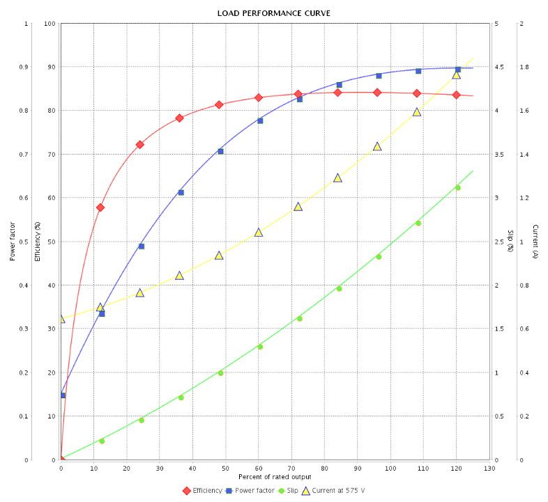 DP001502NPW01