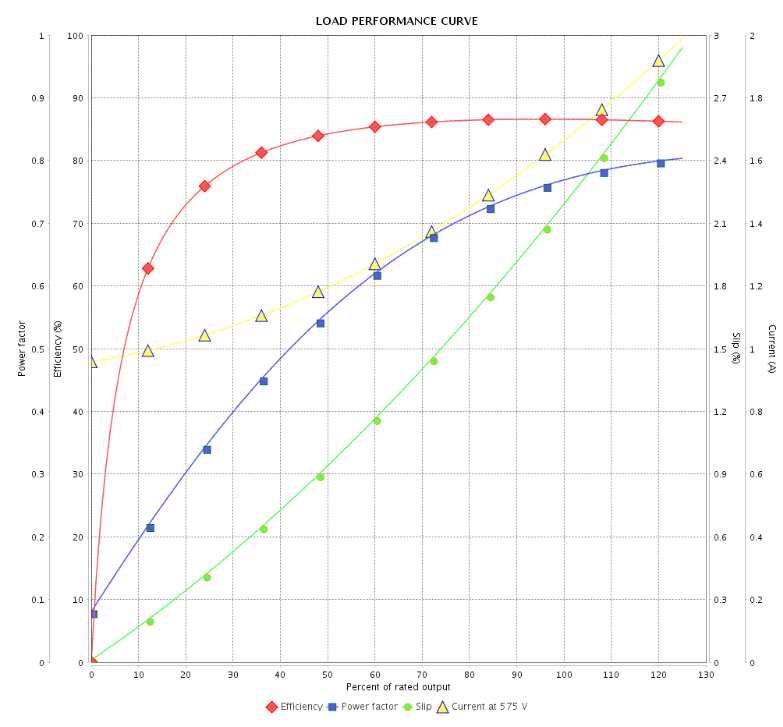 DP001504NPW01