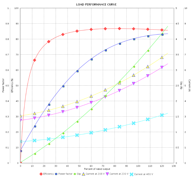 DP002404NPW01