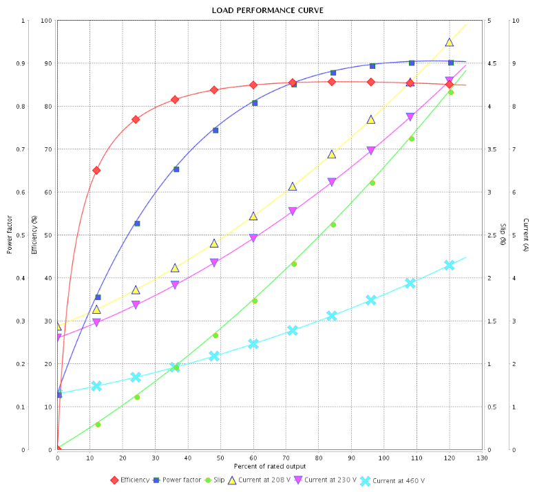 DP003402NPW01