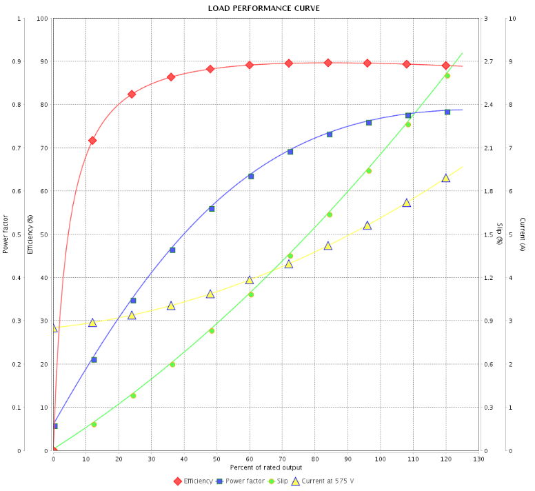 DP005506NPW01