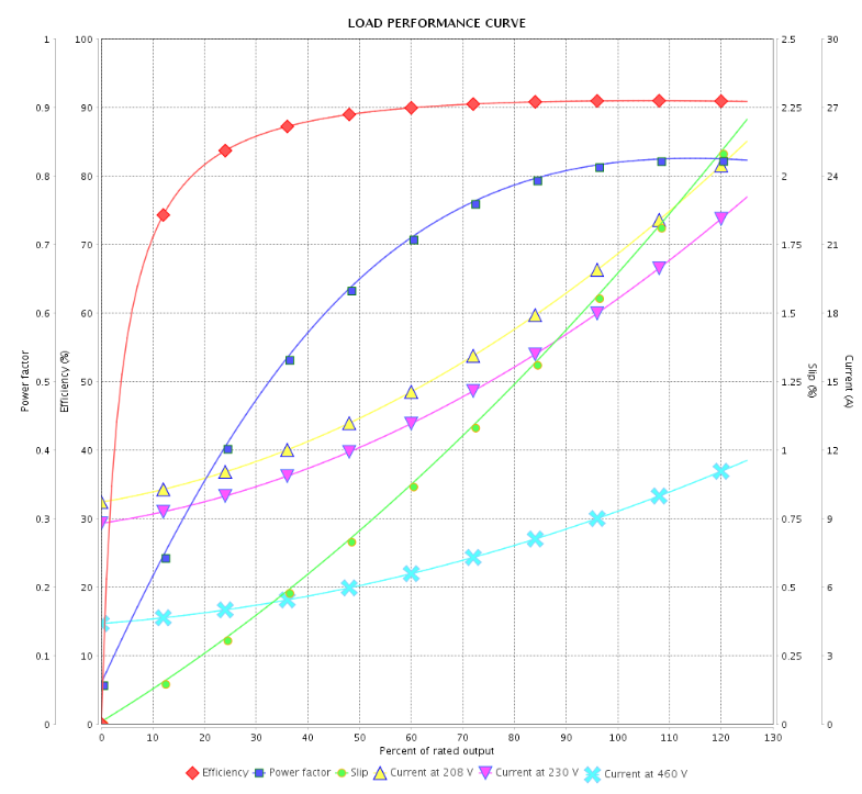 DP007404NPW01