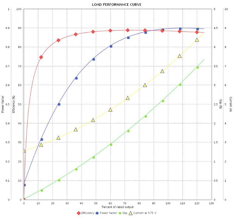 DP007502NPW01