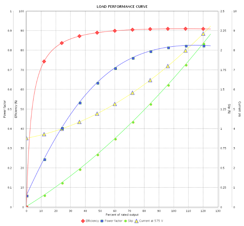DP007504NPW01