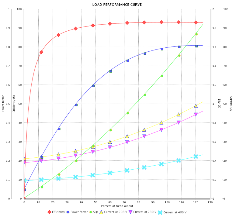 DP015404NPW01