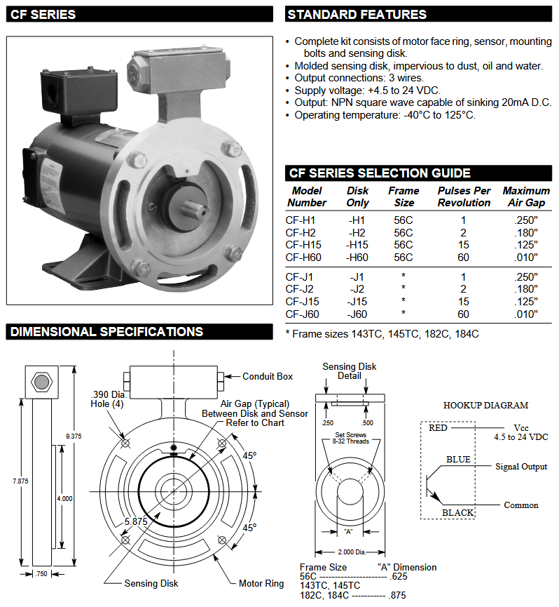 CF-H15, CF-H60, 