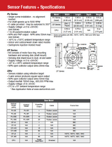 CF-H15, CF-H60, 
